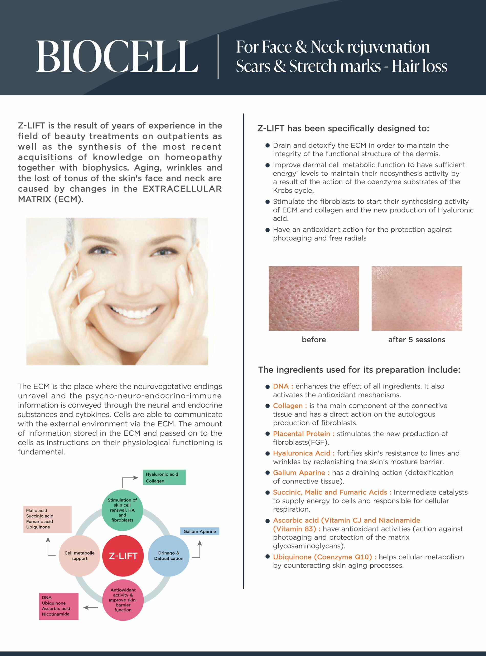 Scientific Biocell bio-cell