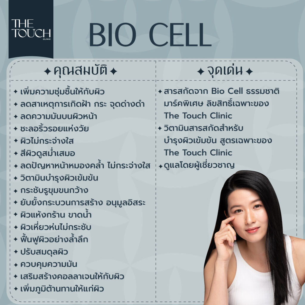 review-biocell