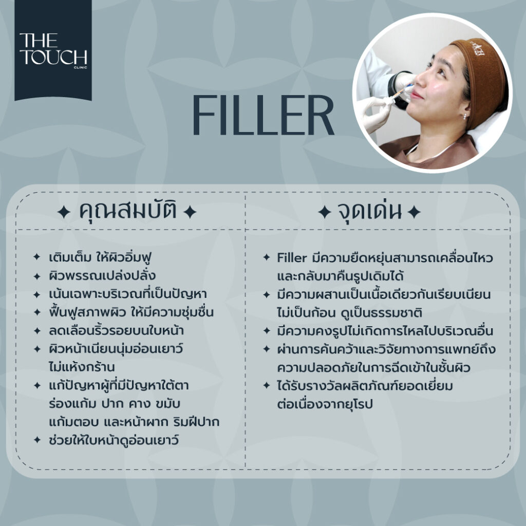 review-filler