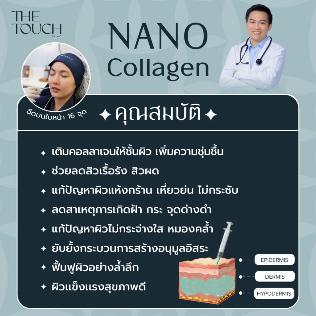 nano collagen