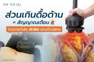 ส่วนเกินดื้อด้าน = สัญญาณเตือน