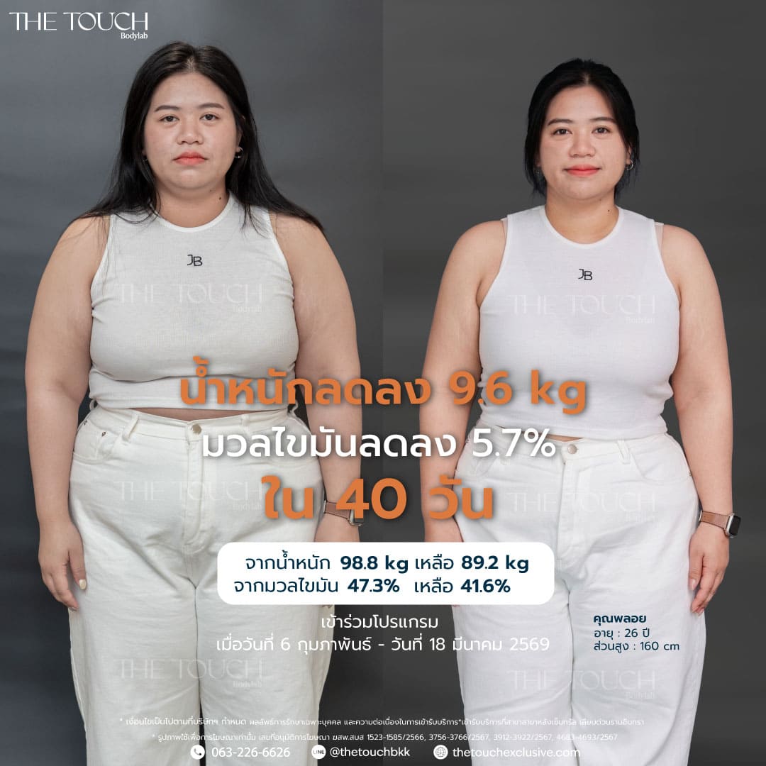 Body Laban BODY LAB